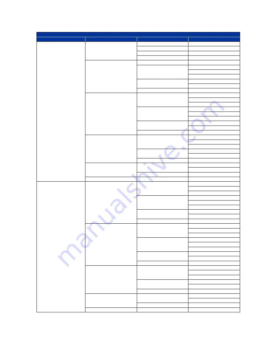 Centrix MW20IR User Manual Download Page 31