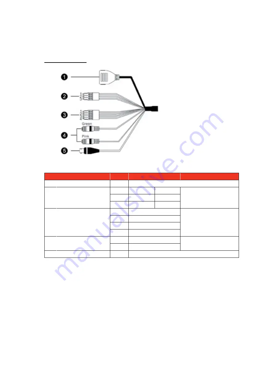 Centrix W20X User Manual Download Page 6