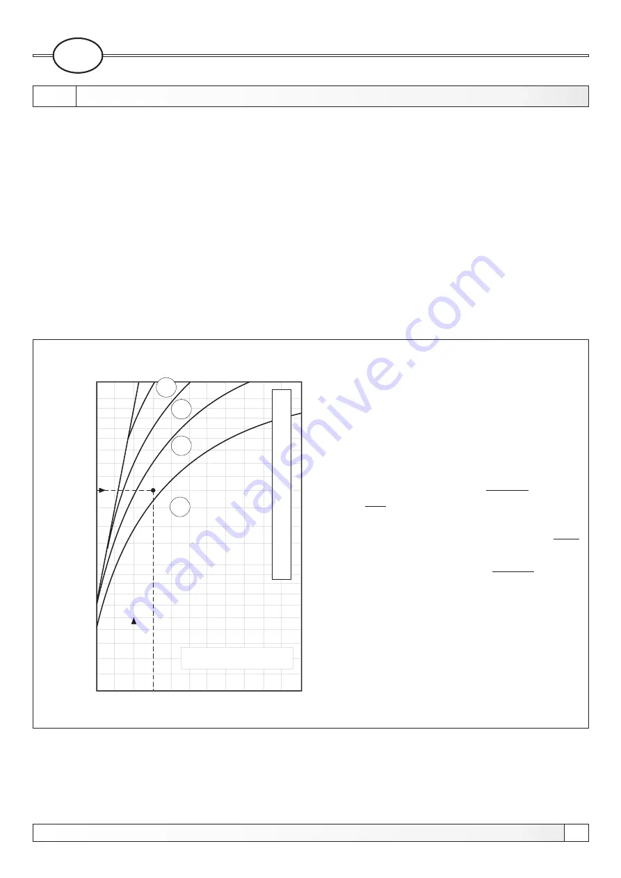 Centrometal BIO-PEK 17 B Technical Instructions Download Page 53