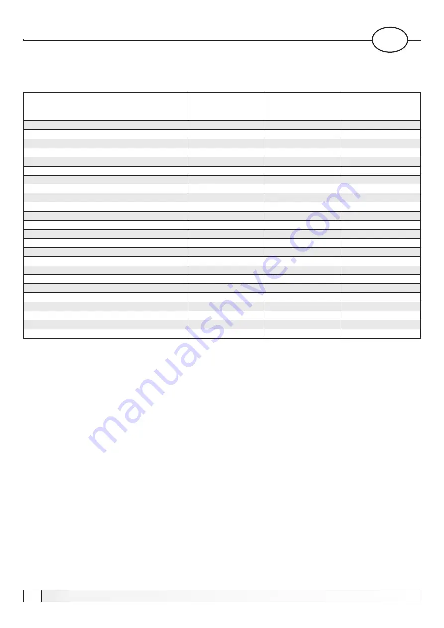 Centrometal BIO-PEK 17 B Technical Instructions Download Page 68