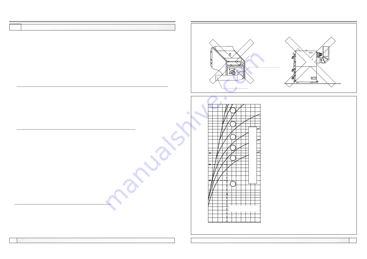 Centrometal Bio-Tec 25 Technical Manual Download Page 9