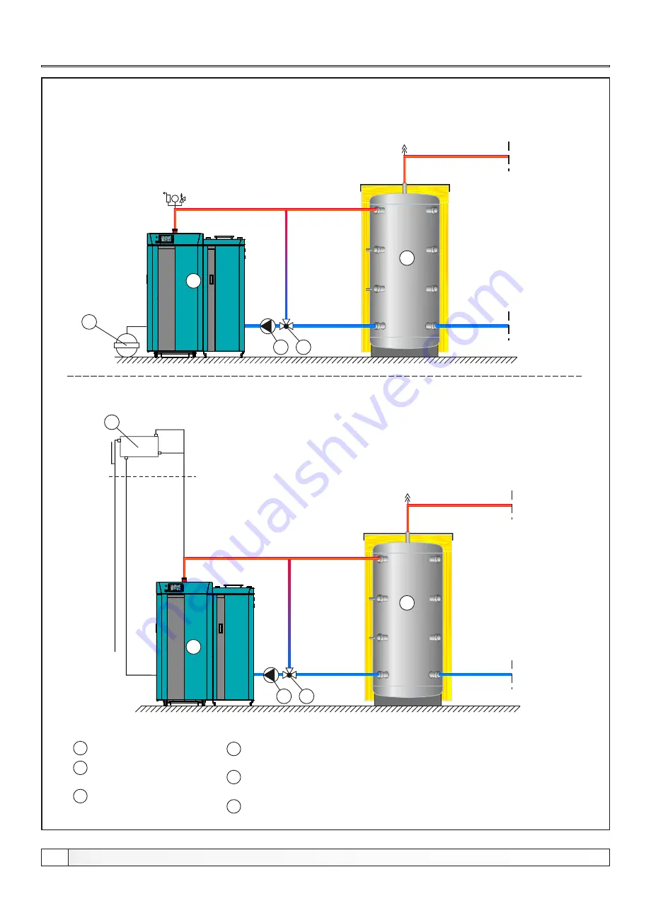 Centrometal BioTec Plus 25 Technical Instructions Download Page 28