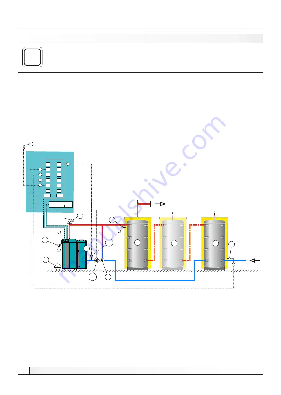 Centrometal BioTec Plus 25 Technical Instructions Download Page 32