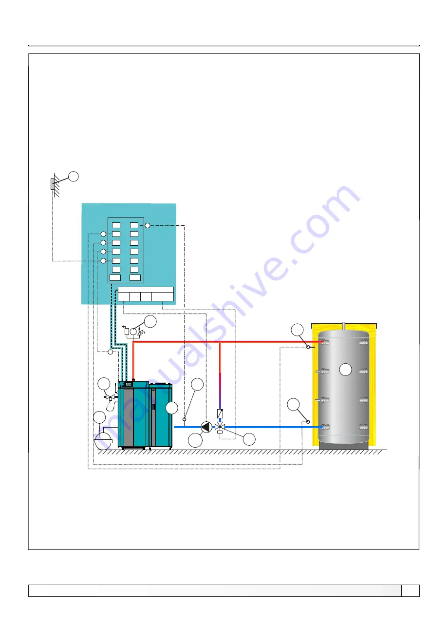 Centrometal BioTec Plus 25 Technical Instructions Download Page 33