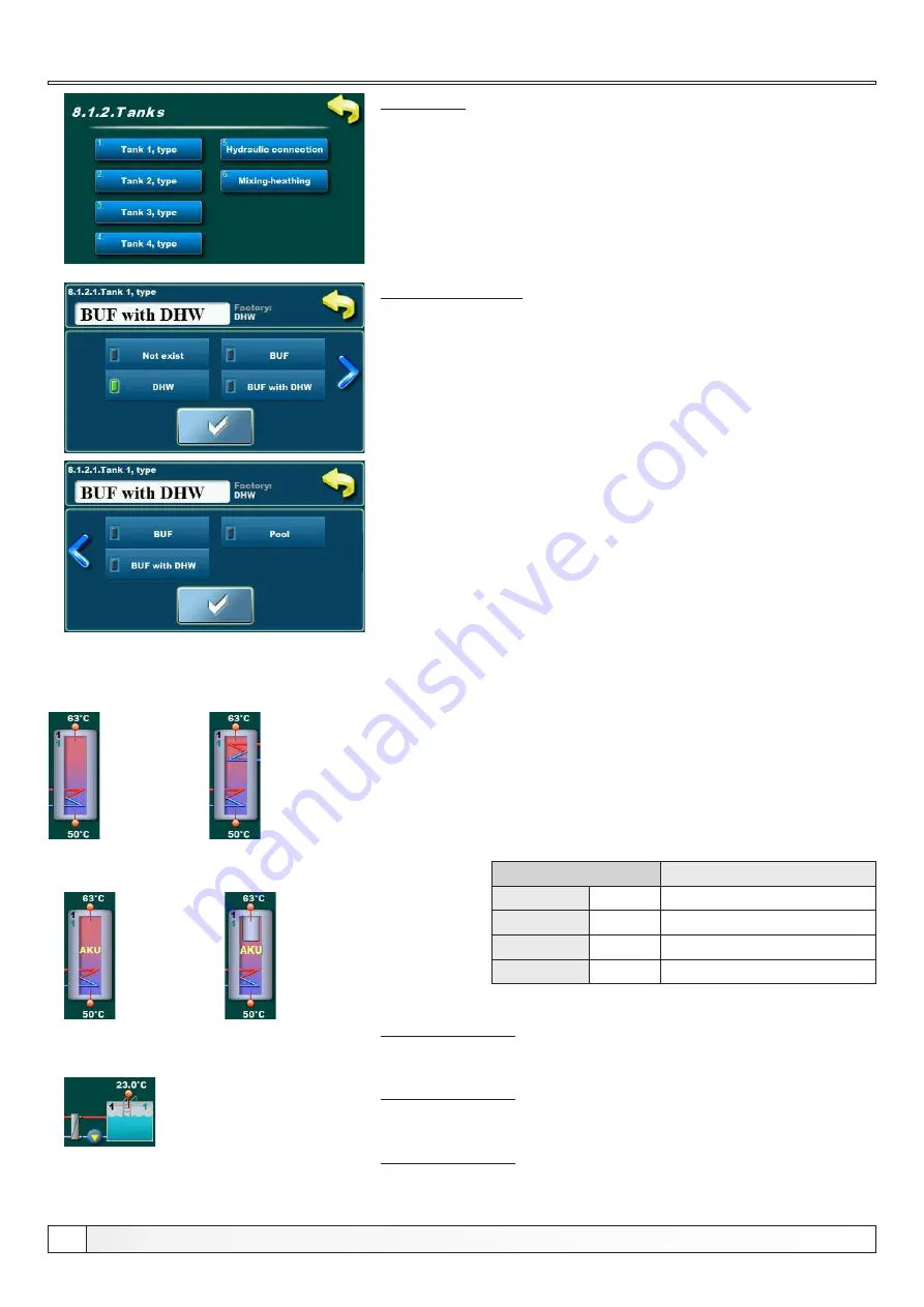 Centrometal Cm-SOL Technical Instructions Download Page 42