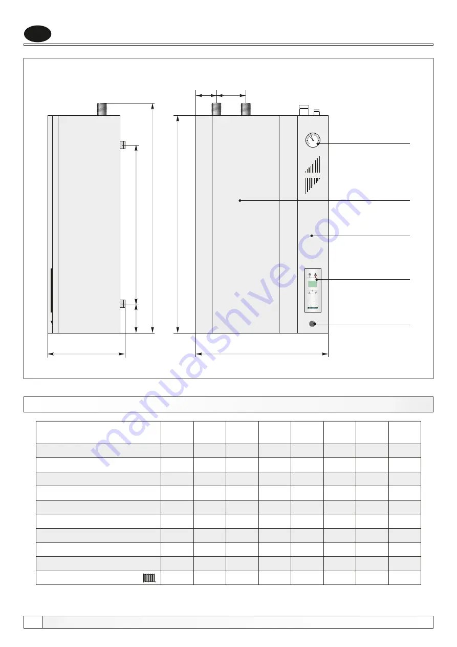 Centrometal El-Cm 30 Technical Manual Download Page 2