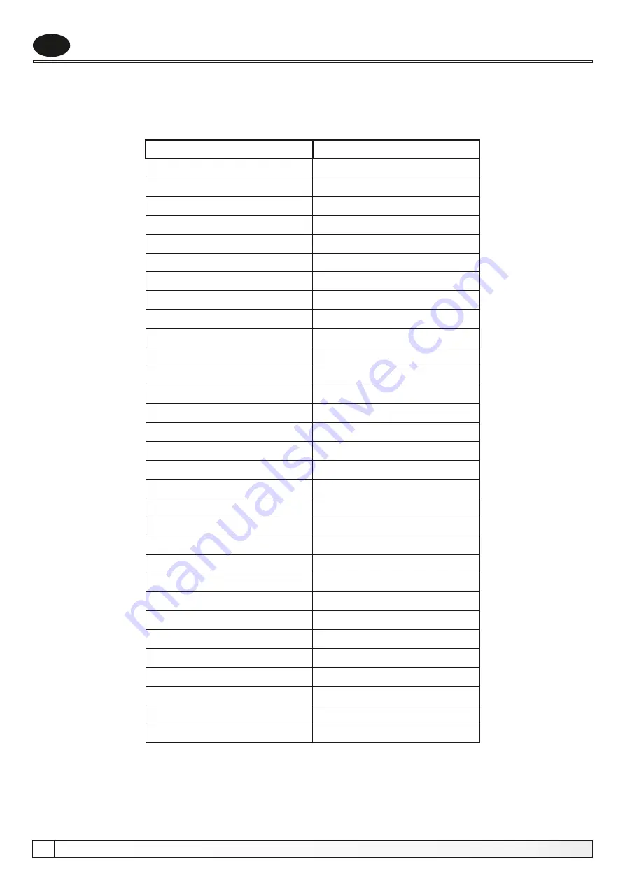 Centrometal El-Cm 30 Technical Manual Download Page 28