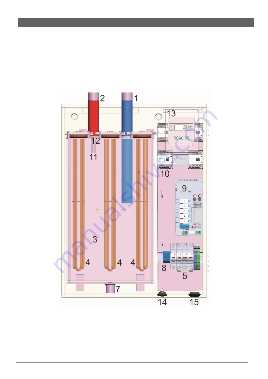 Centrometal El-Cm eBasic 12kW Скачать руководство пользователя страница 7