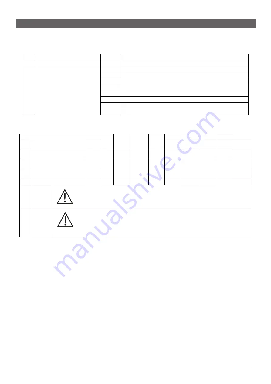 Centrometal El-Cm eBasic 12kW Manualbook For Installation, Handling And Maintenance Download Page 35