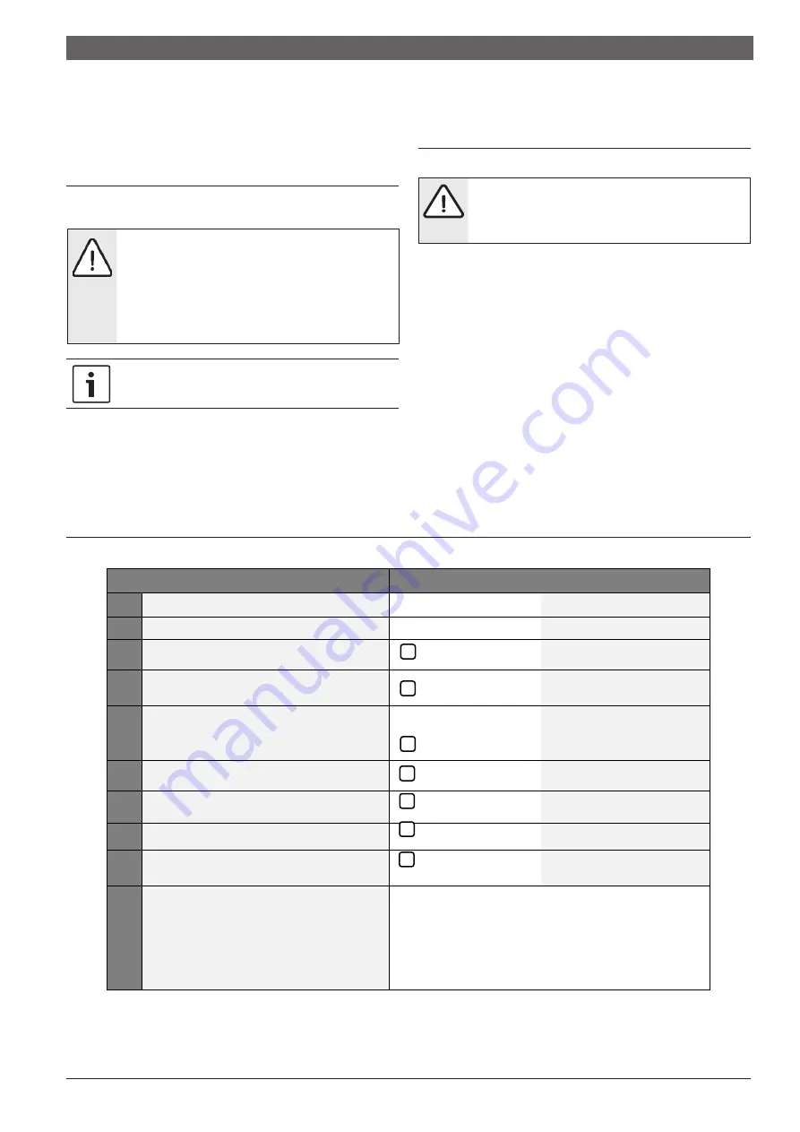 Centrometal HPe2/4CM Manualbook For Installation, Handling And Maintenance Download Page 18