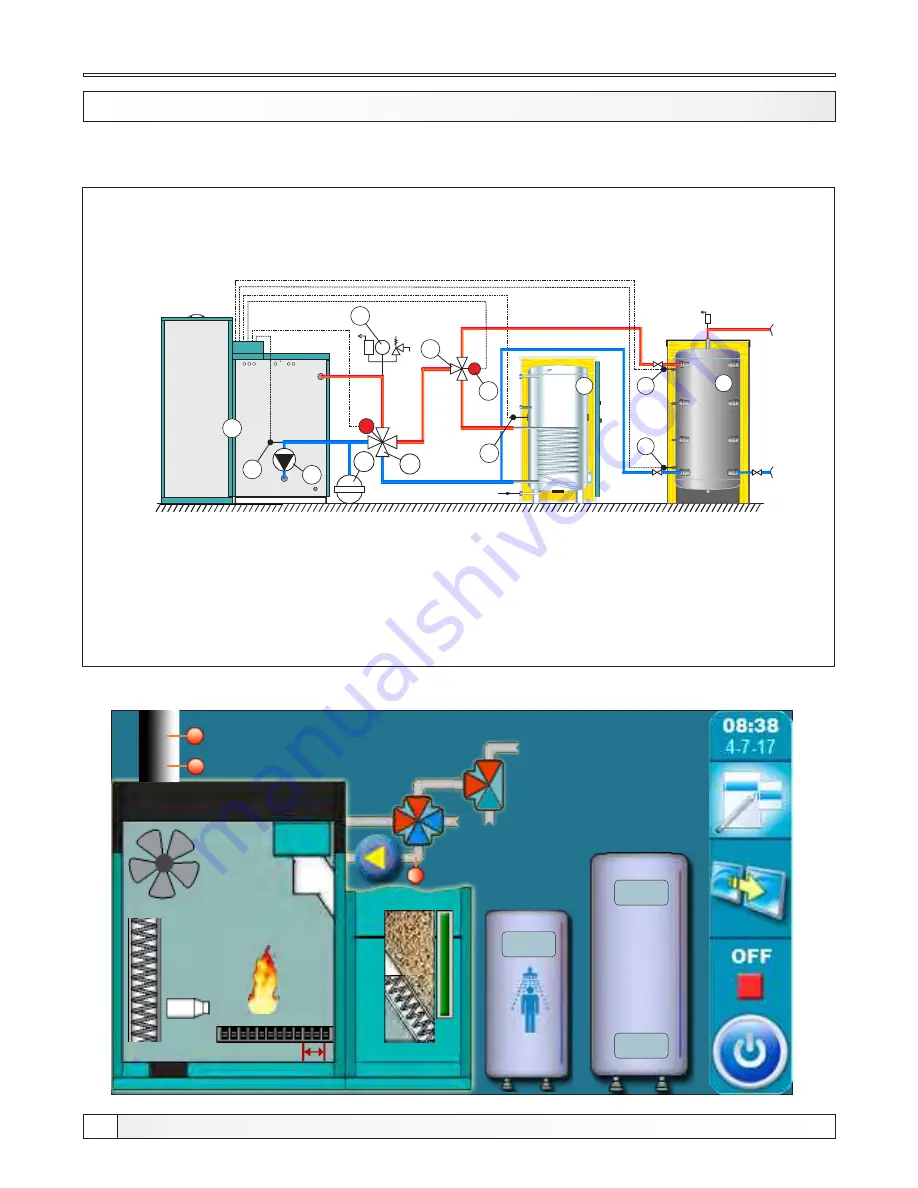 Centrometal PelTec 12-48 Technical Instructions Download Page 18