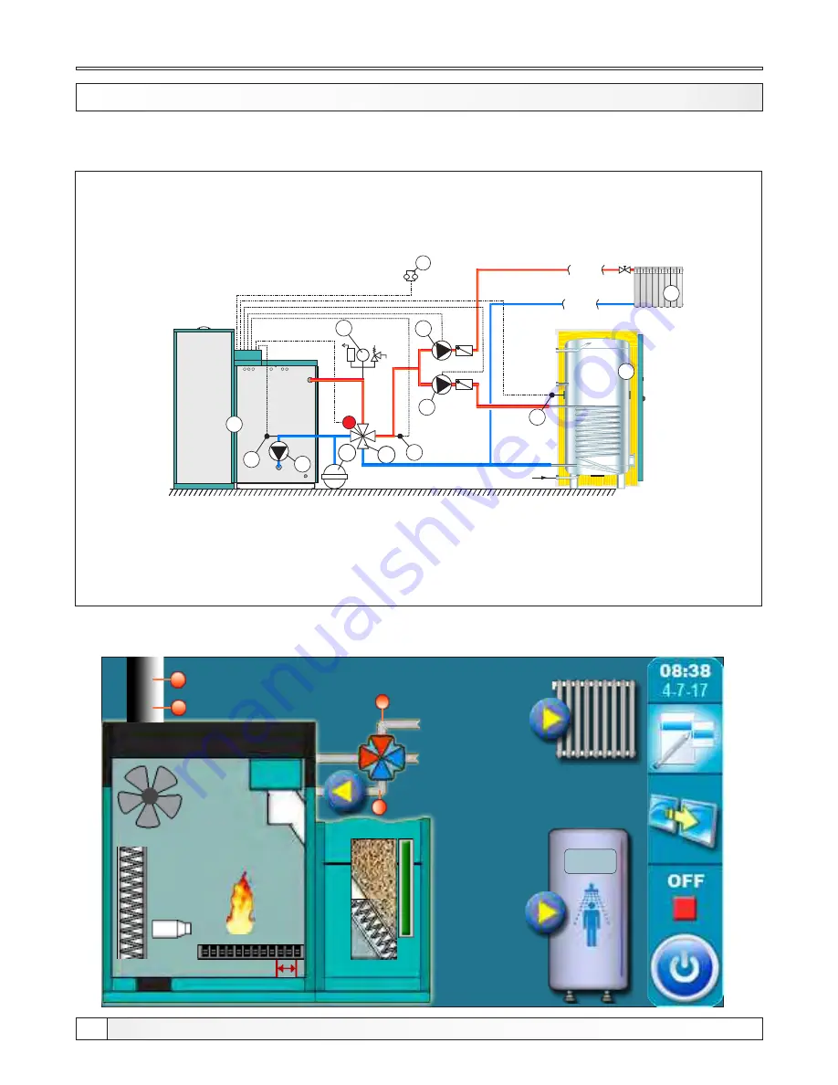 Centrometal PelTec 12-48 Technical Instructions Download Page 36