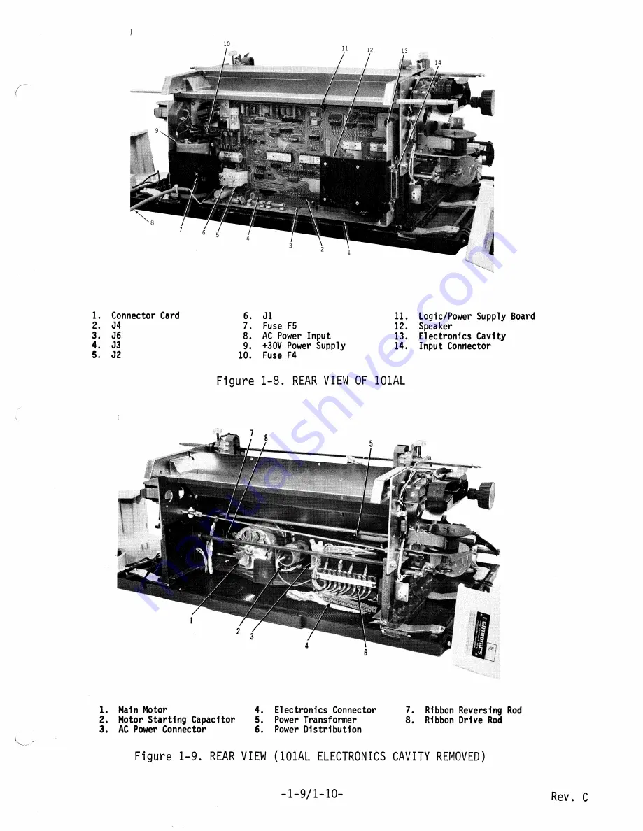 Centronics 101AL Скачать руководство пользователя страница 19