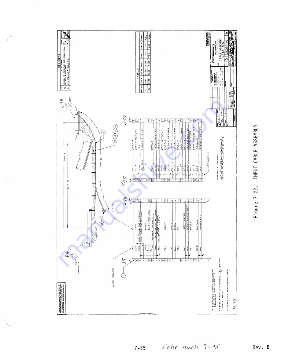 Centronics 101AL Скачать руководство пользователя страница 165