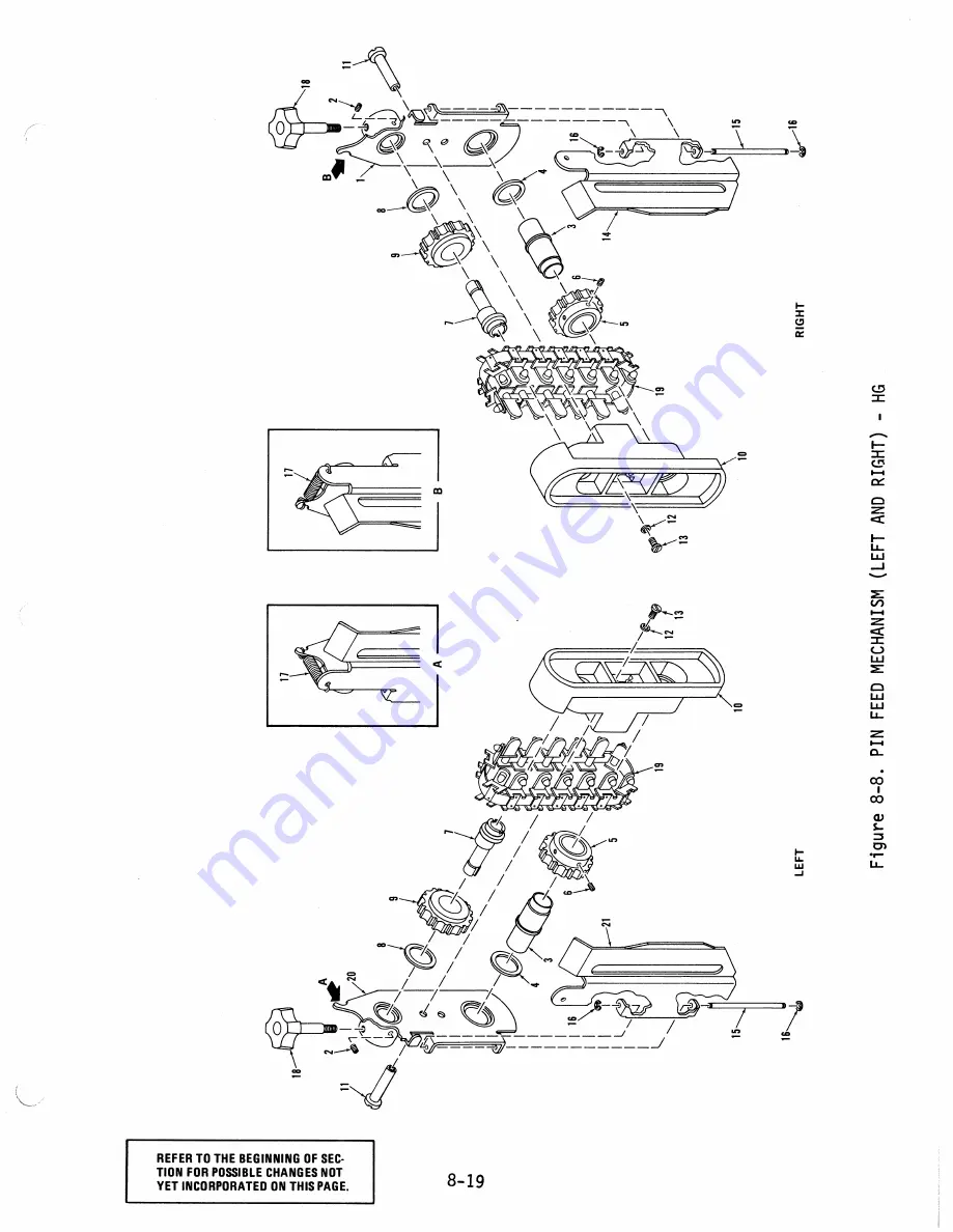 Centronics 101AL Technical Manual Download Page 189