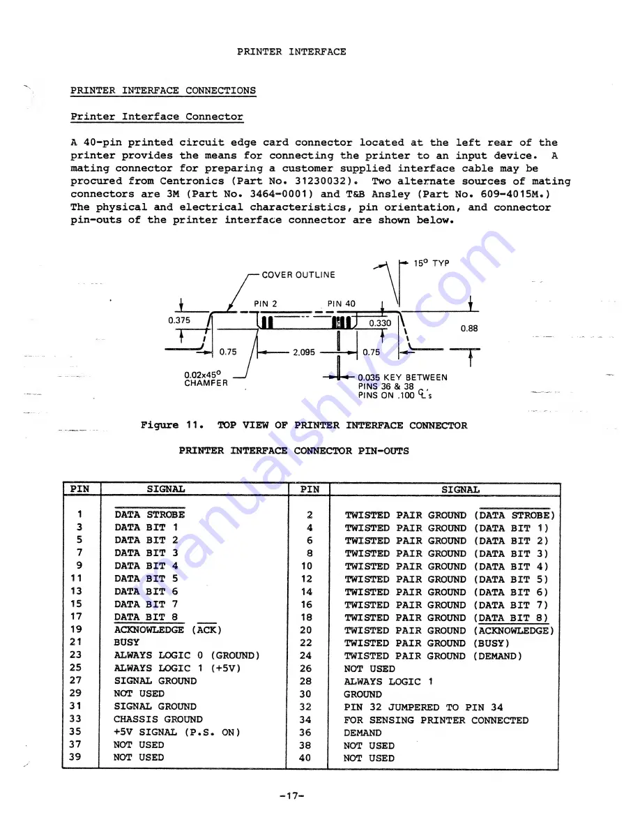 Centronics 730-1 Скачать руководство пользователя страница 21