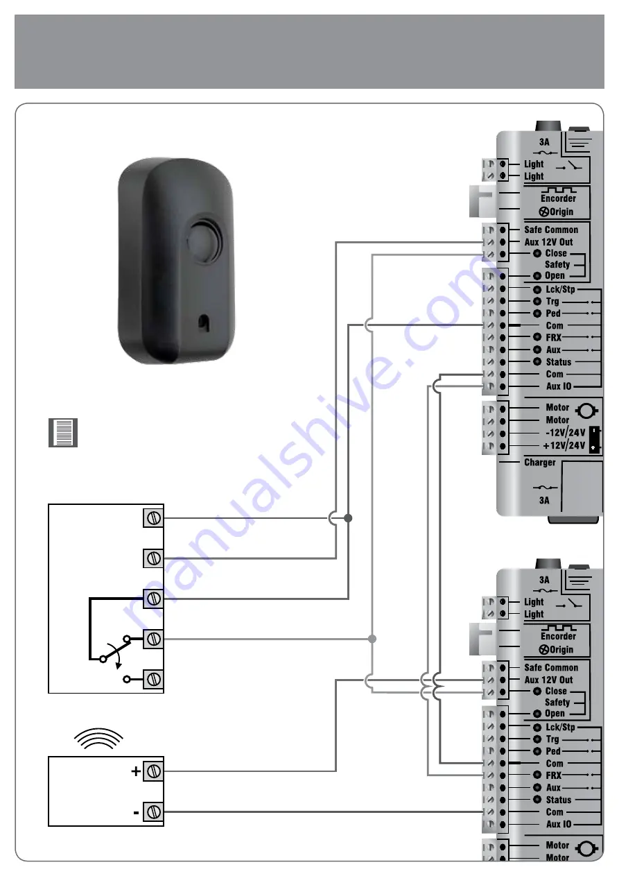 Centsys D10 Turbo Synchronisation Diagram Download Page 2