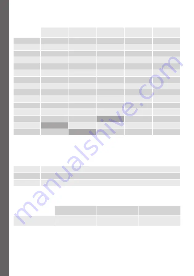 Centsys Nova Helix Operation Manual Download Page 20