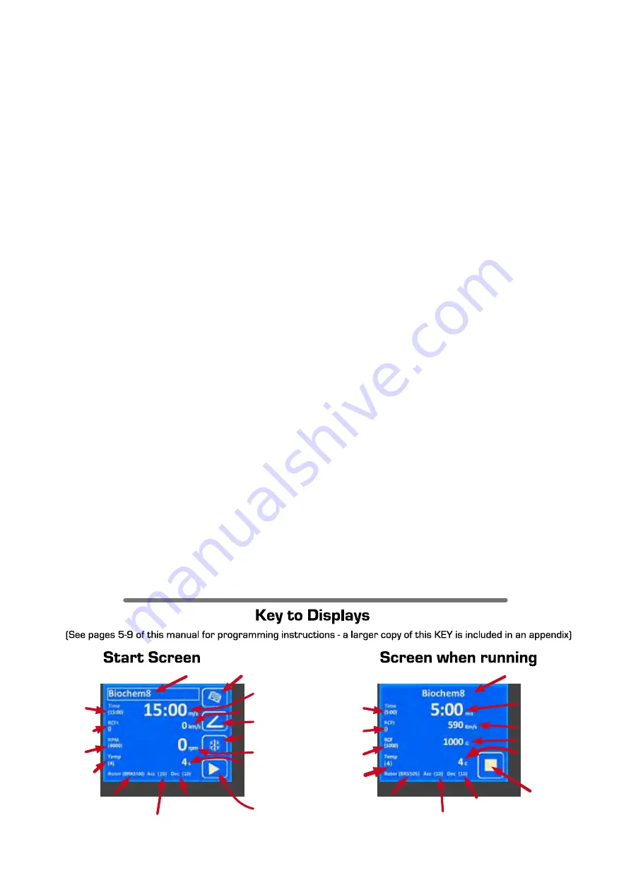 Centurion Scientific Pro-Research Instruction Manual Download Page 10