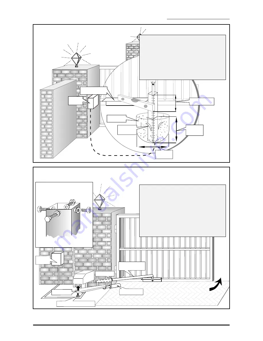 Centurion Auto-Mate Installation Manual Download Page 14