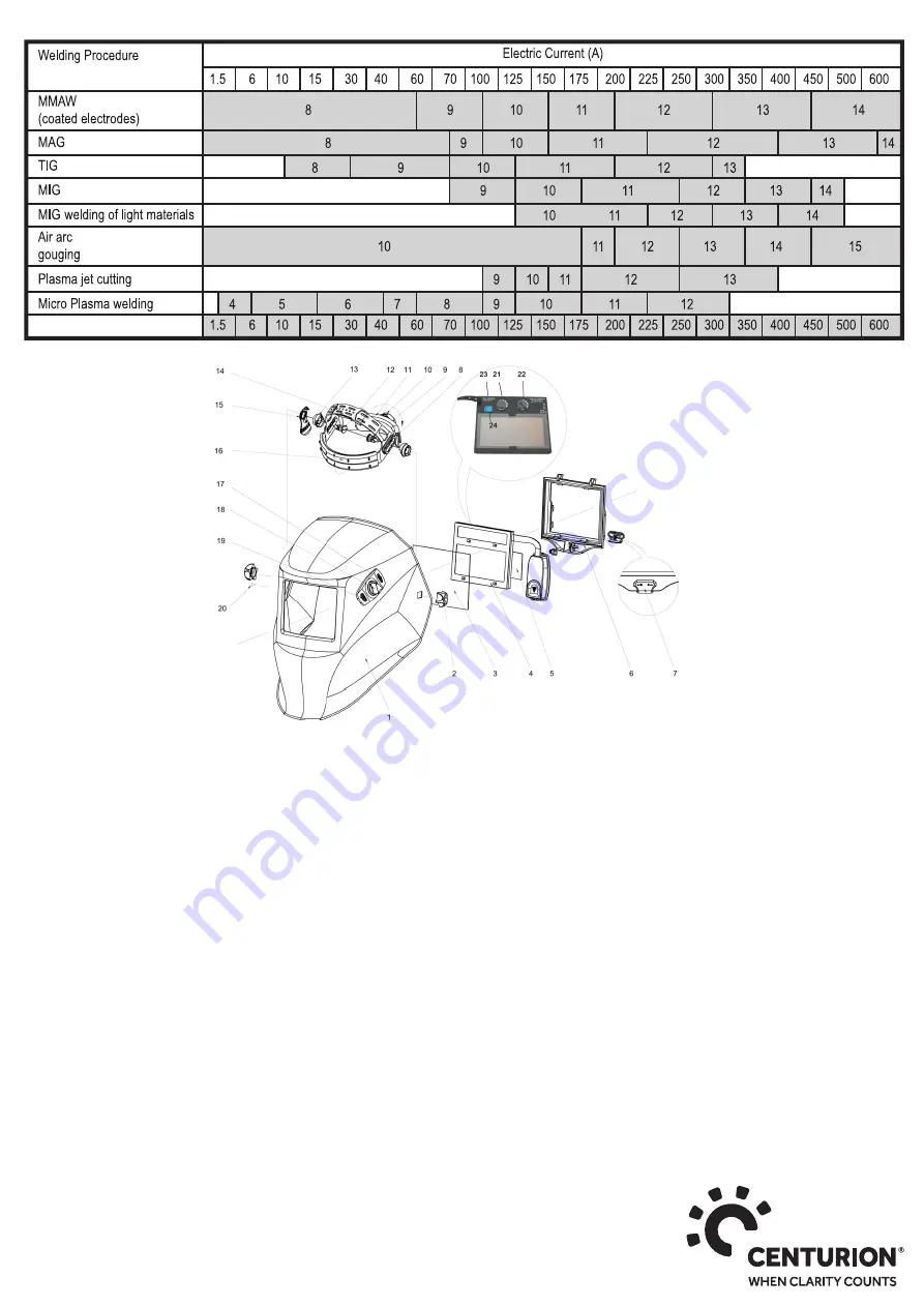 Centurion ConceptAir User Instructions Download Page 4