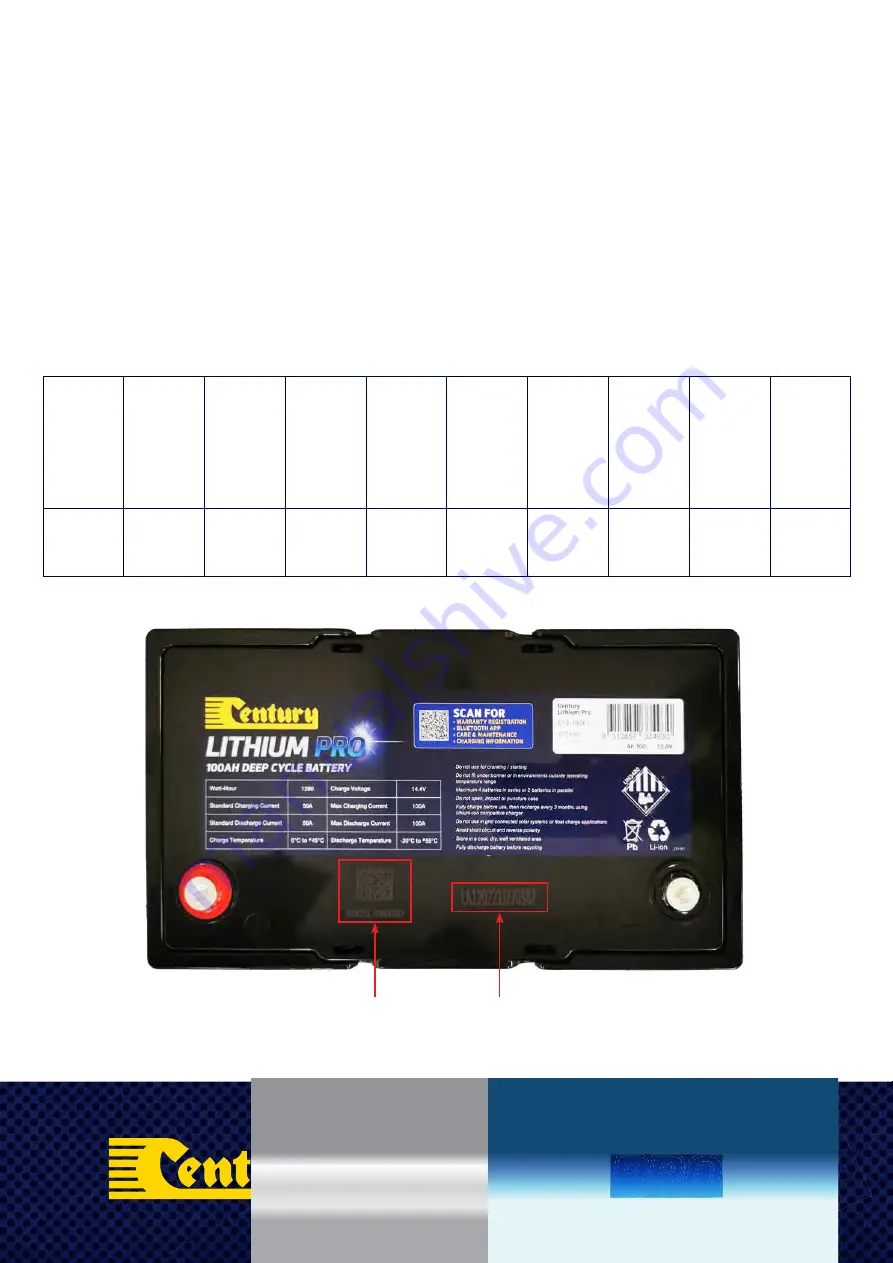 Century C12-100XLi User Manual Download Page 4