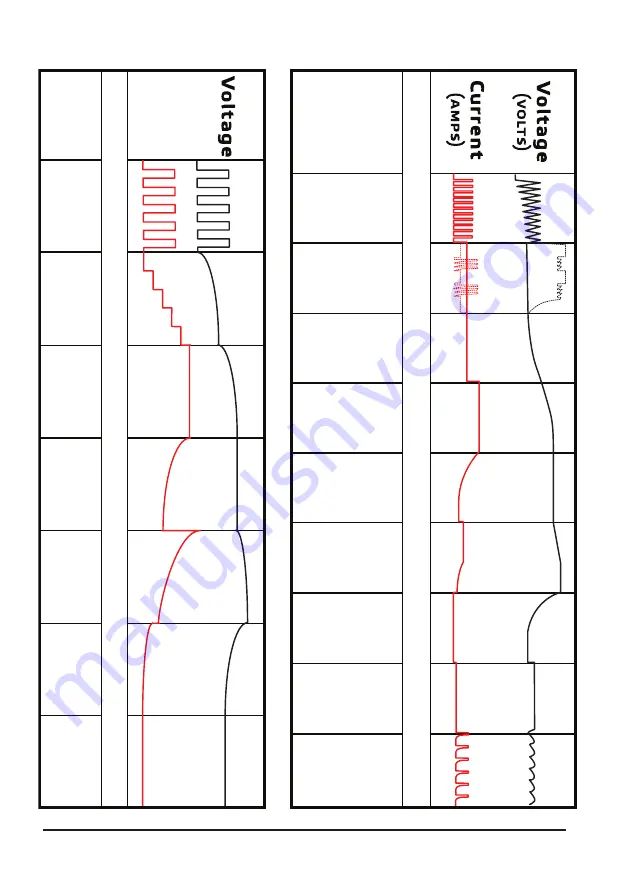 Century CC1212-XLi Owner'S Manual Download Page 12