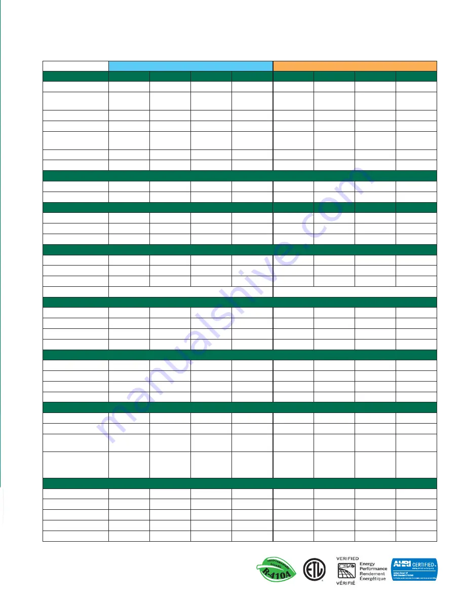 Century DMC24CA-1 Product Manual Download Page 13