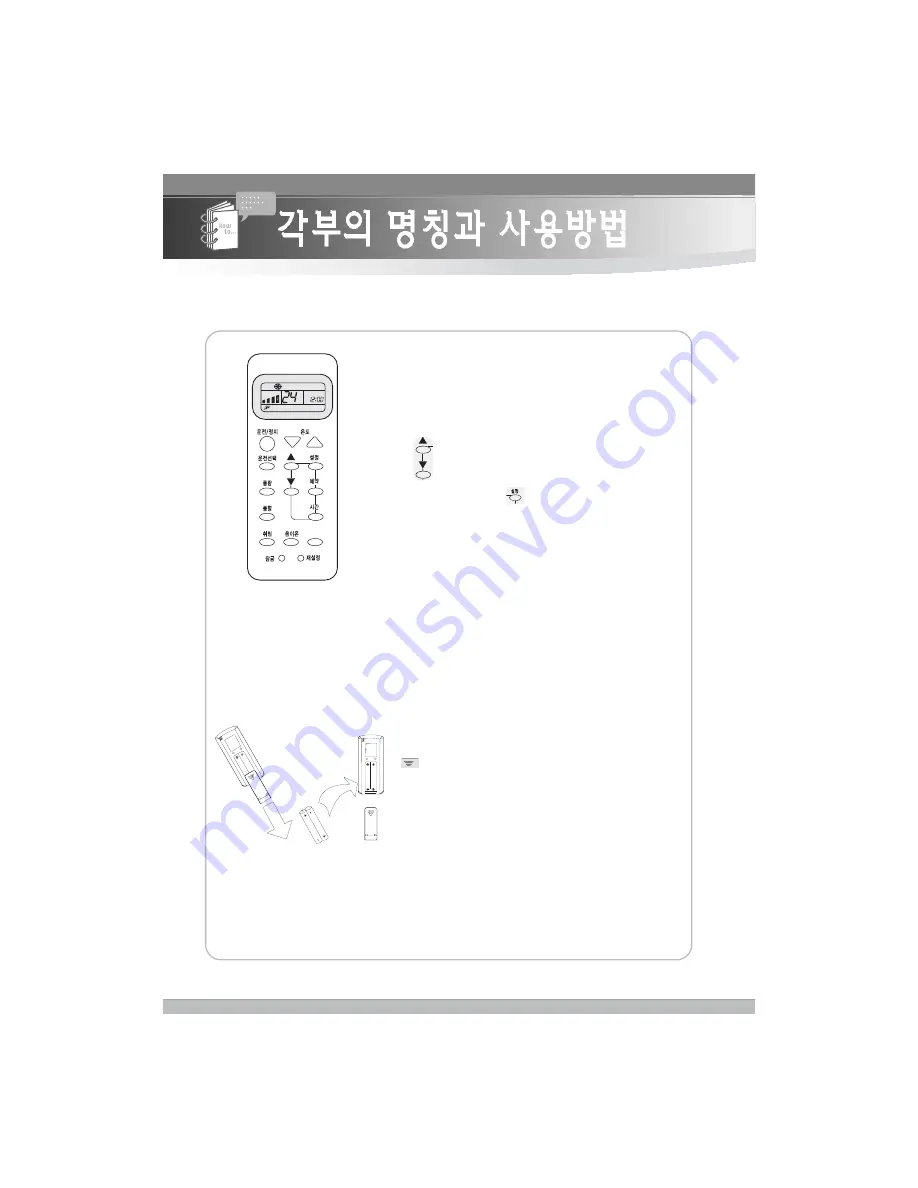 Century HSU-122C01 (Korean) User Manual Download Page 20