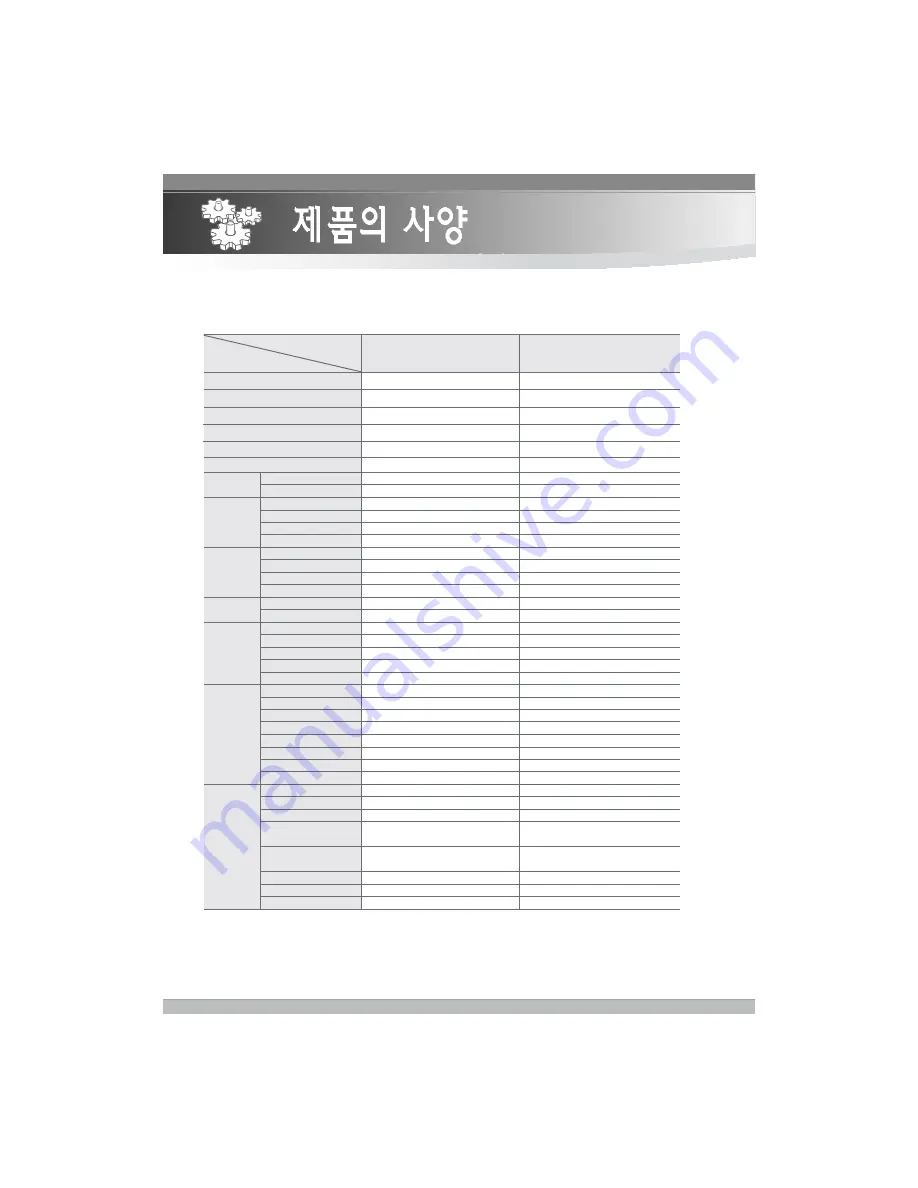 Century HSU-122C01 (Korean) User Manual Download Page 26