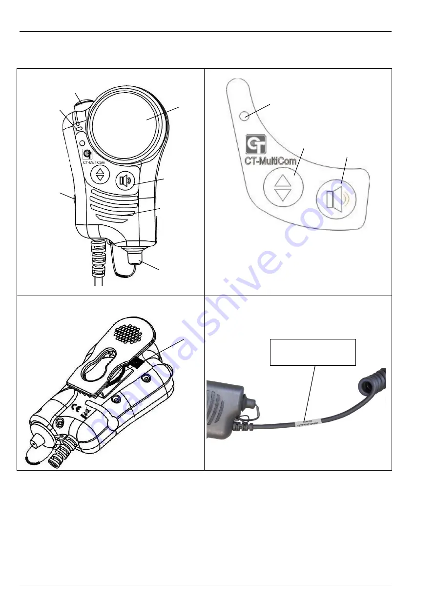 CeoTronics CT-MultiCom Operating Instructions Manual Download Page 2