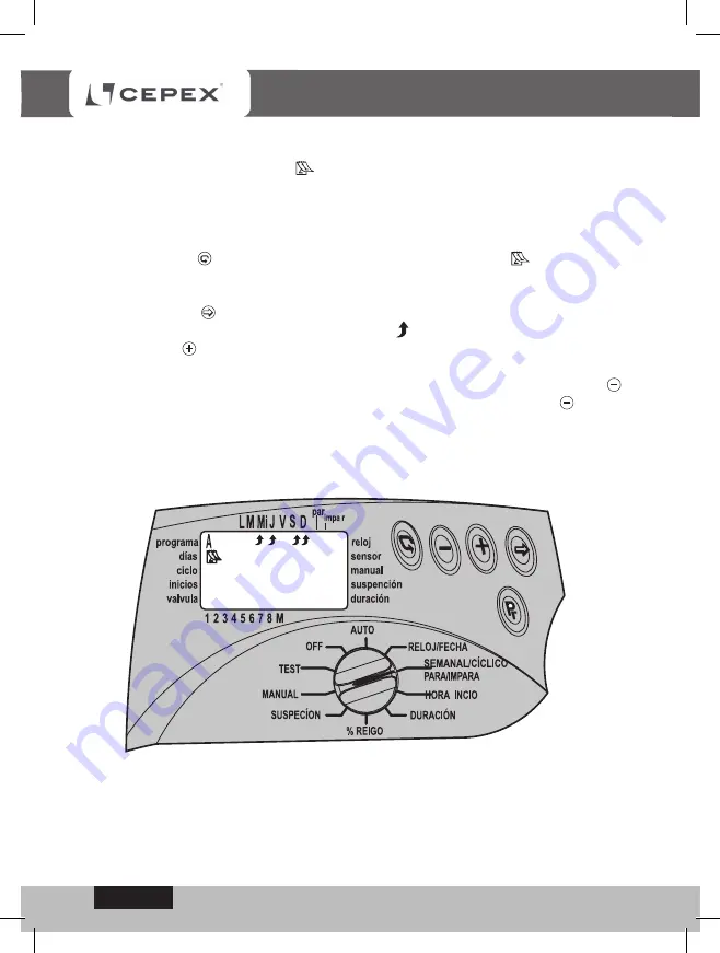 Cepex CPC004 Operating And Instalation Instructions Download Page 48