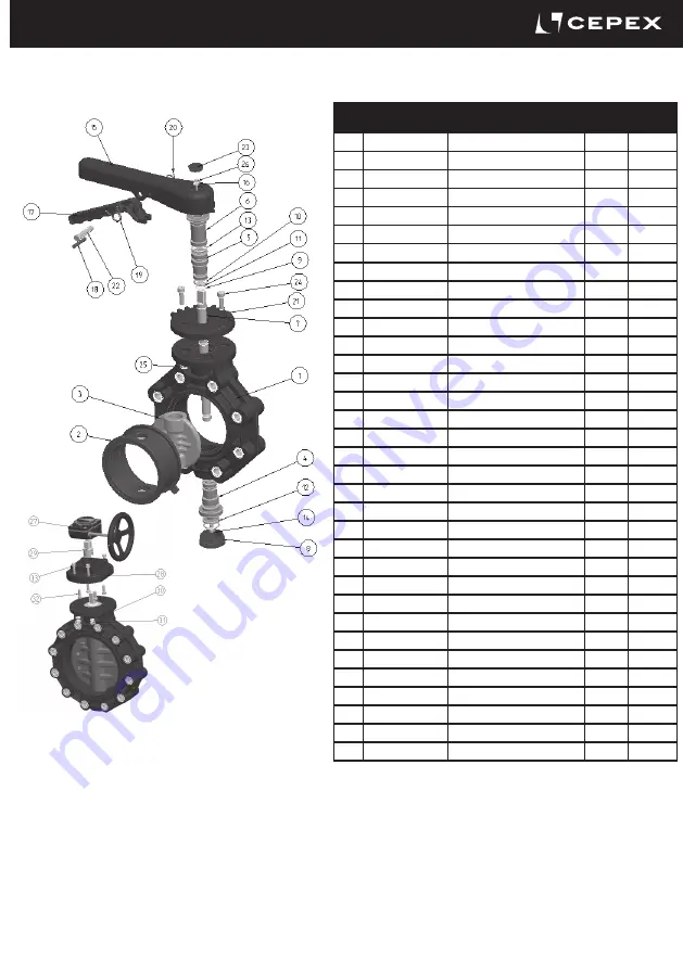 Cepex EXTREME ABS Series Installation And Maintenance Manual Download Page 5