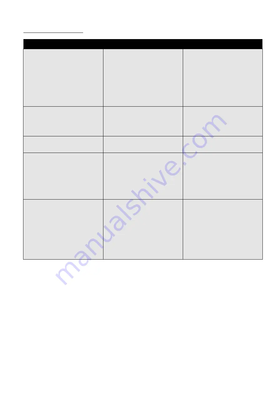 CERA-Design RONDOTHERM Manual Download Page 18