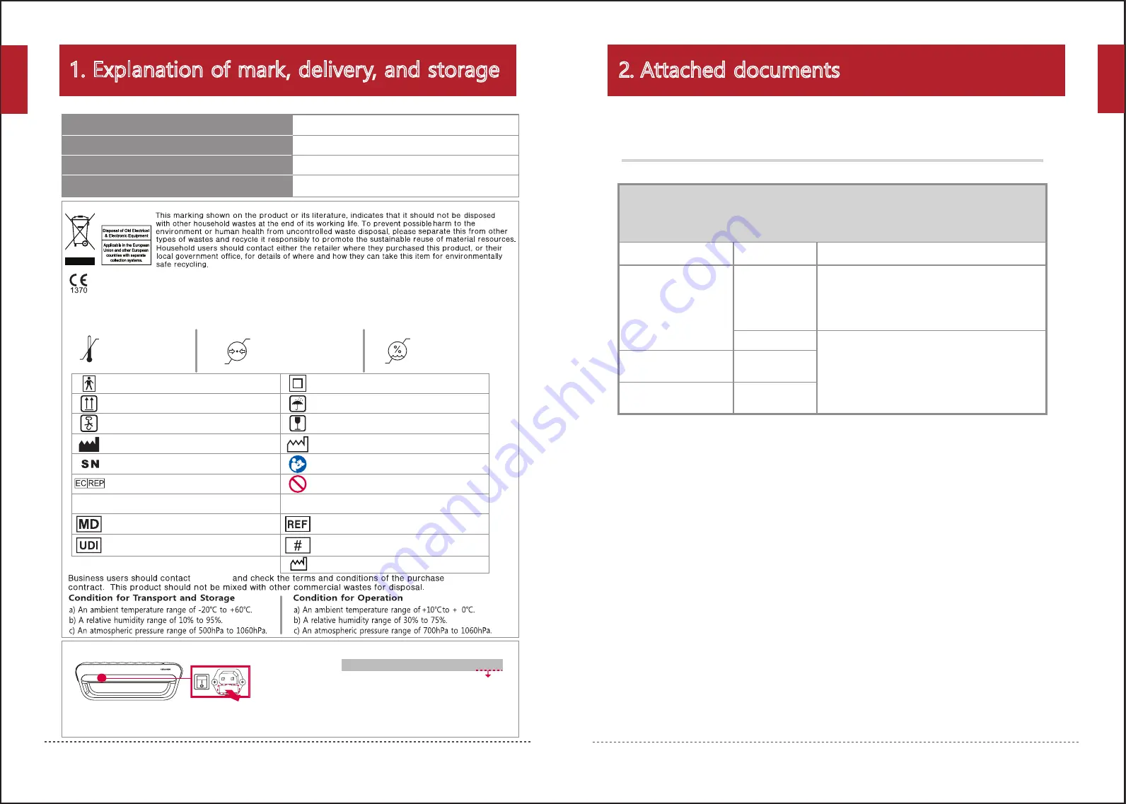 CeraGem CGM MB-1901 Manual Download Page 25