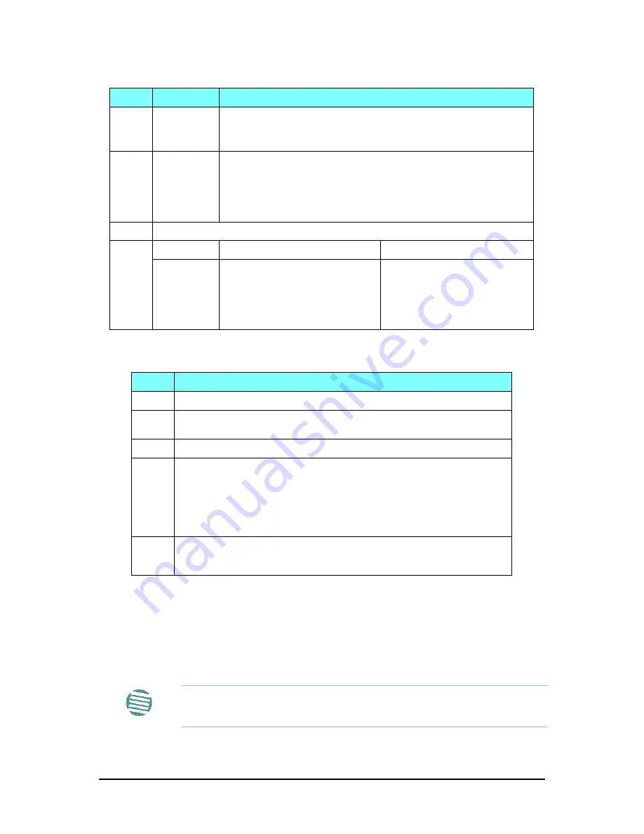 Ceragon FA4800 User Manual Download Page 59