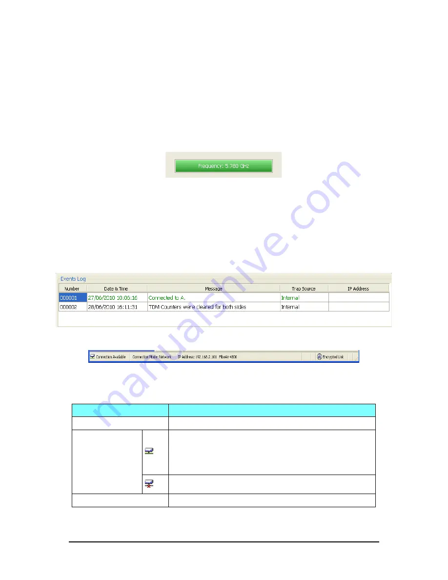 Ceragon FA4800 User Manual Download Page 99