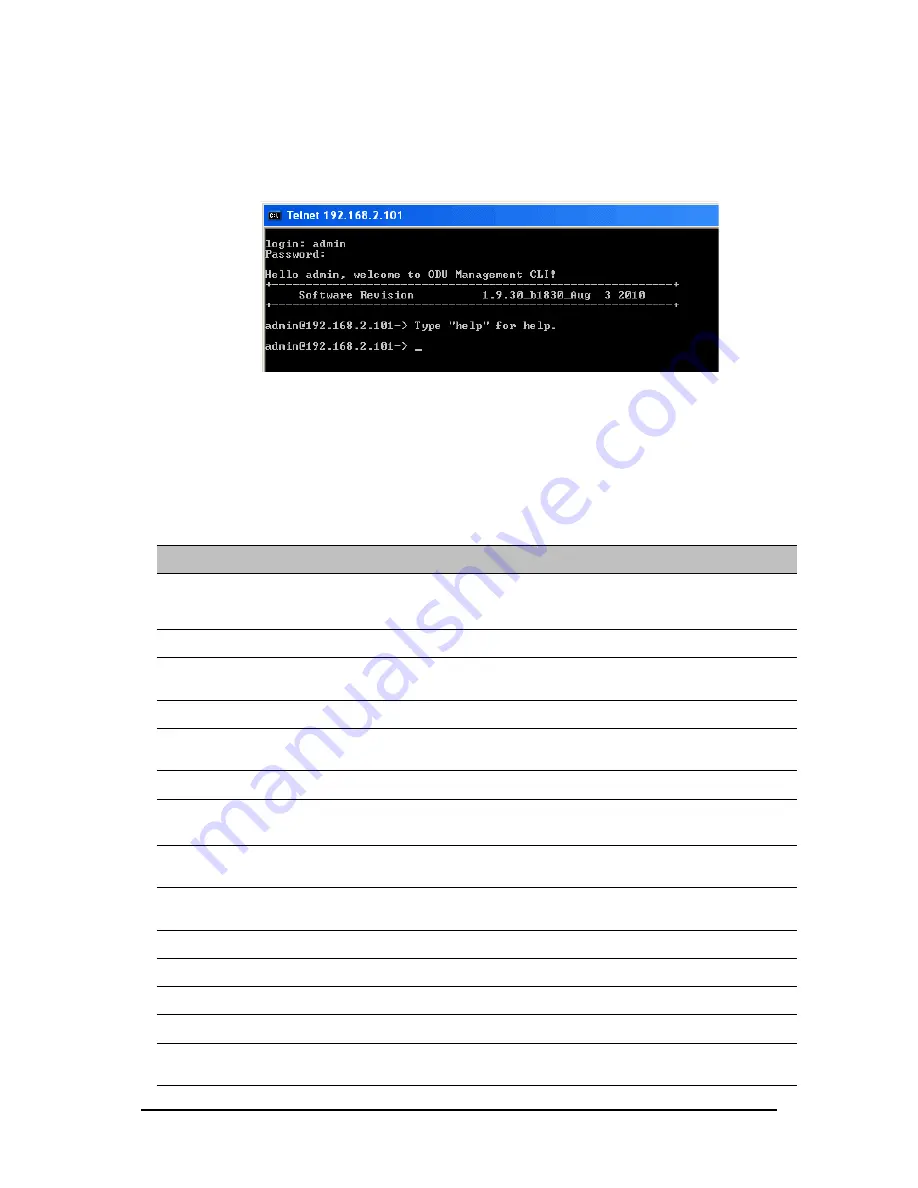 Ceragon FA4800 User Manual Download Page 137