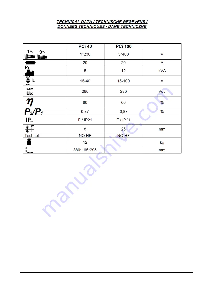 Cerdi PCi100 Manual Download Page 23