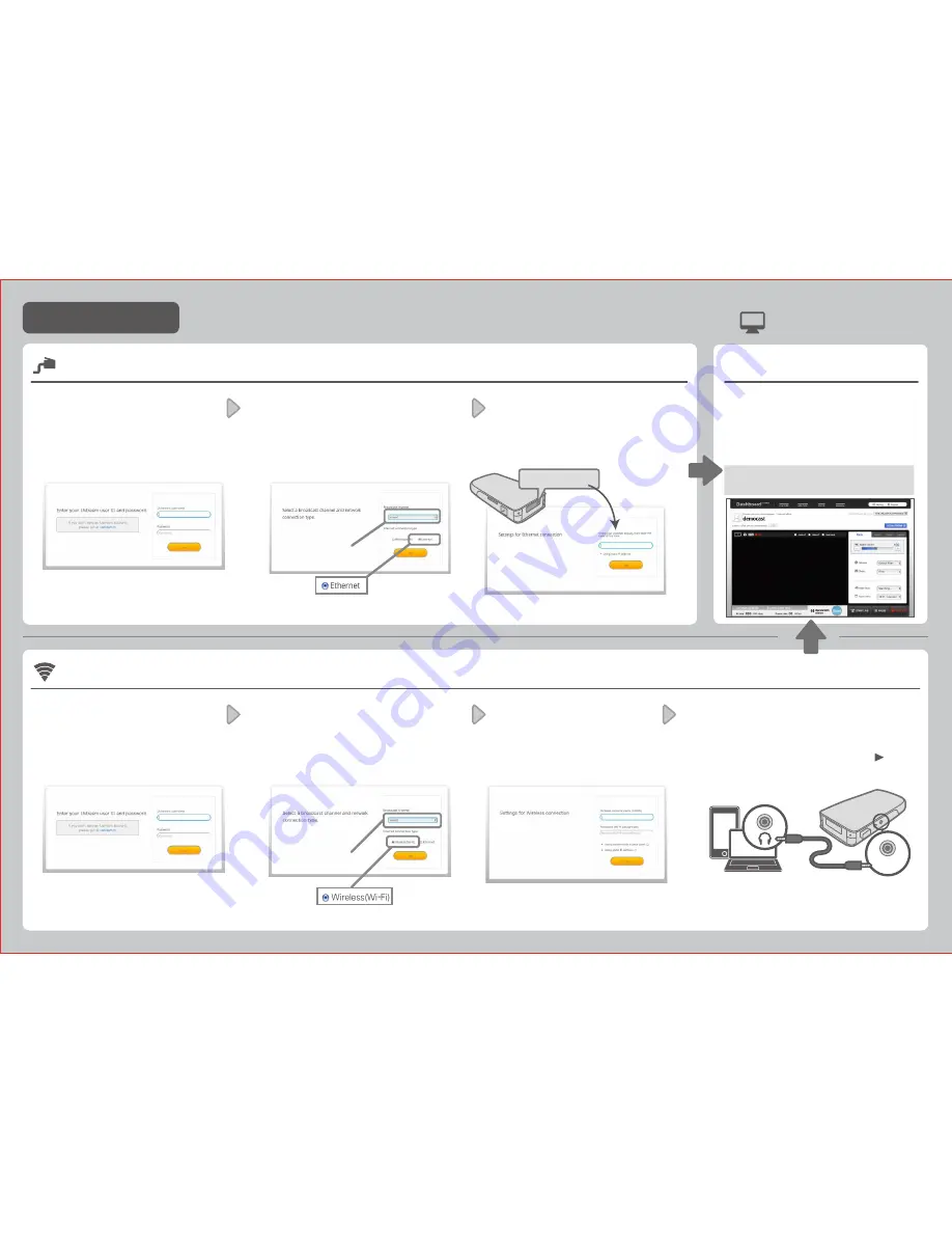 Cerevo CDP-WF01 Quick Setup Manual Download Page 2