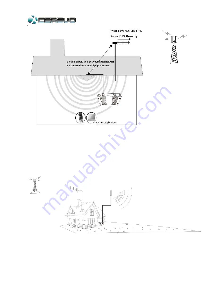 Cerevo CR-SIG09WB-20 User Manual Download Page 15