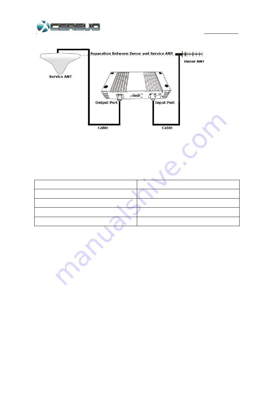 Cerevo CR-SIG09WB-20 User Manual Download Page 18