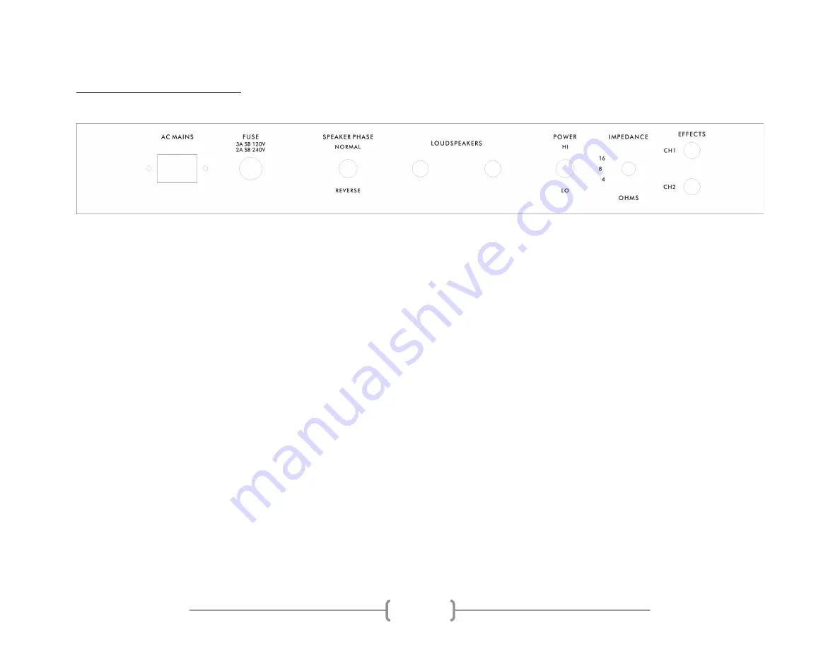 Ceriatone Dizzy 30 User Manual Download Page 7