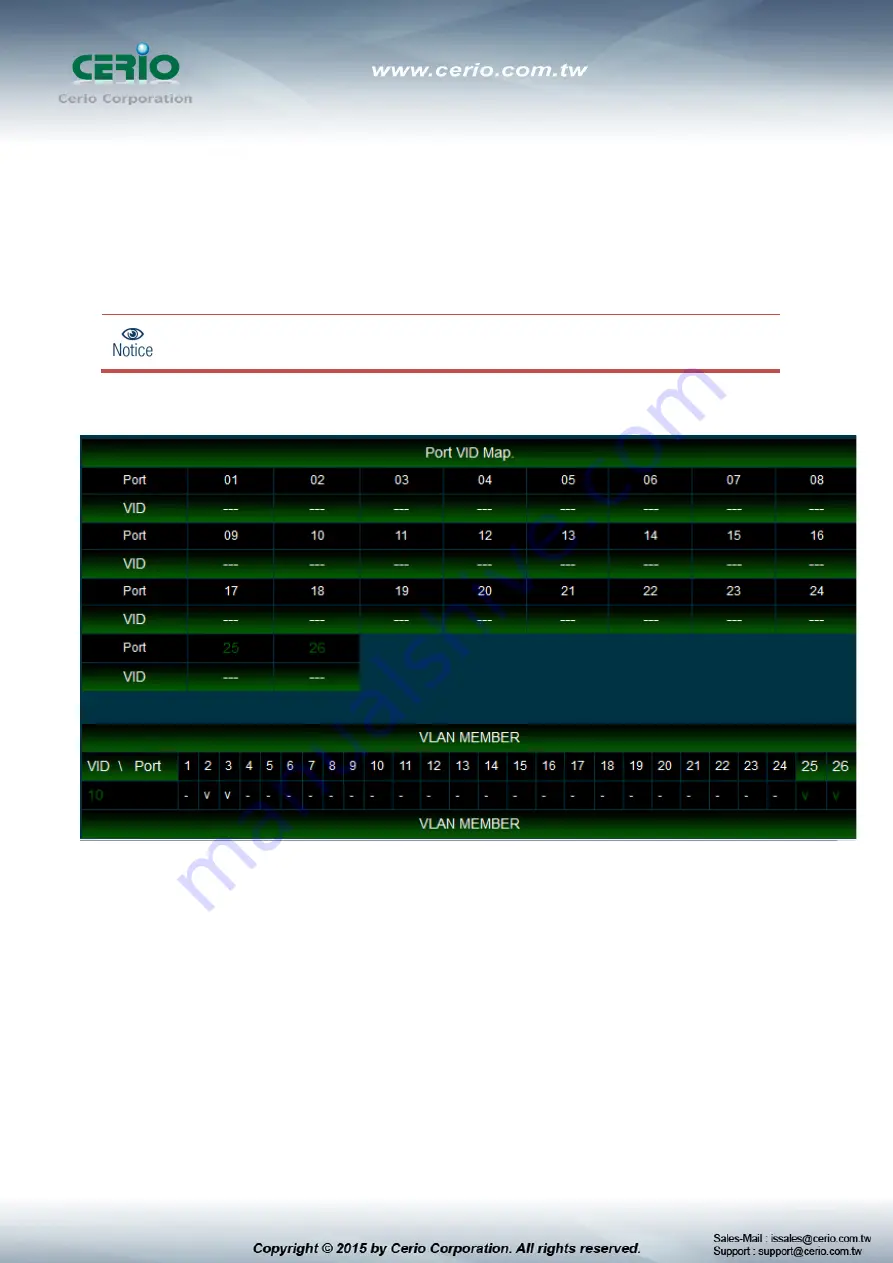 Cerio CS-2224-14P User Manual Download Page 29