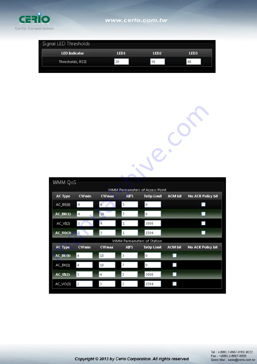 Cerio DT-300N User Manual Download Page 90