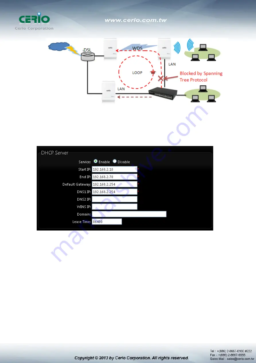 Cerio DT-300N User Manual Download Page 108