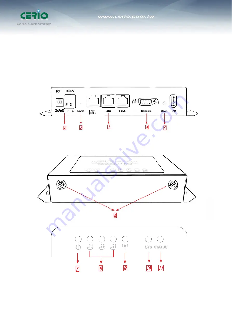 Cerio WM-200N Скачать руководство пользователя страница 4