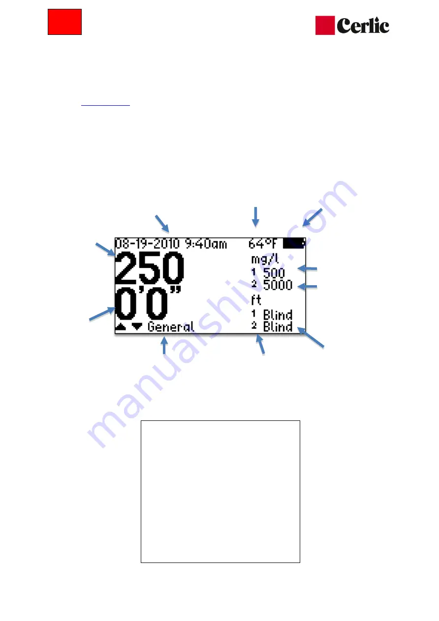 Cerlic MultiTracker Manual Download Page 18