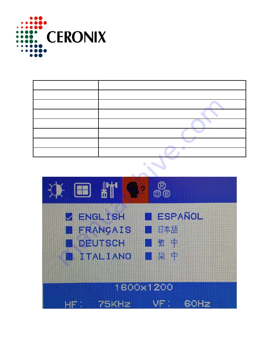 Ceronix 0-LCD Series Specification And Operation Manual Download Page 38