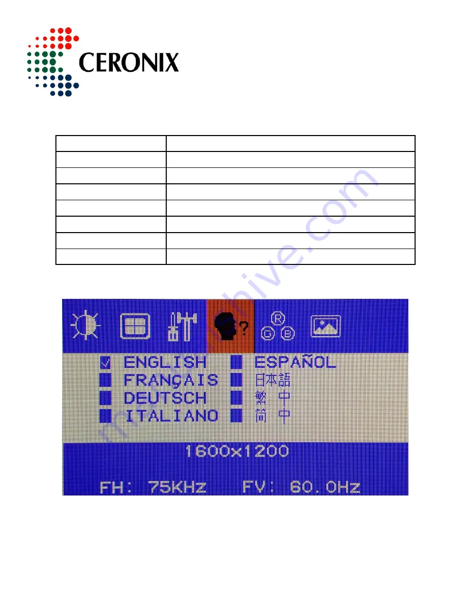 Ceronix 0-LCD Series Specification And Operation Manual Download Page 57